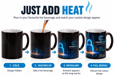 Thermic Photo Mug 350ml