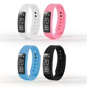 Fitness Activity Trackers